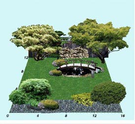      complete landscape designer 3?