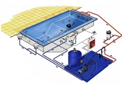 схема оборудования для бассейна