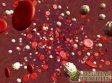 Циклическая нейтропения Циклическая нейтропения