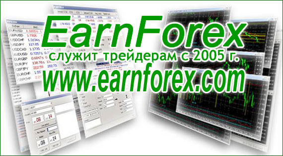 Forex для начинающих