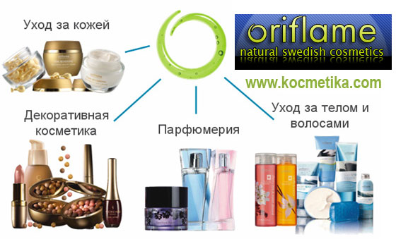       Oriflame